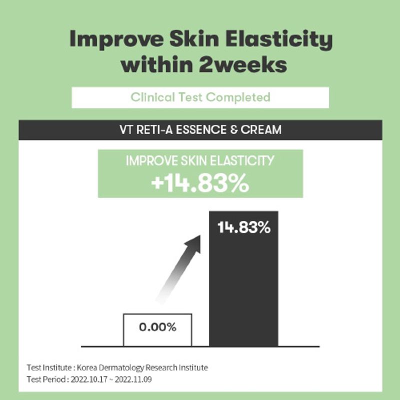 VT COSMETICS Cica Reti-A Cream 0.05 30ml