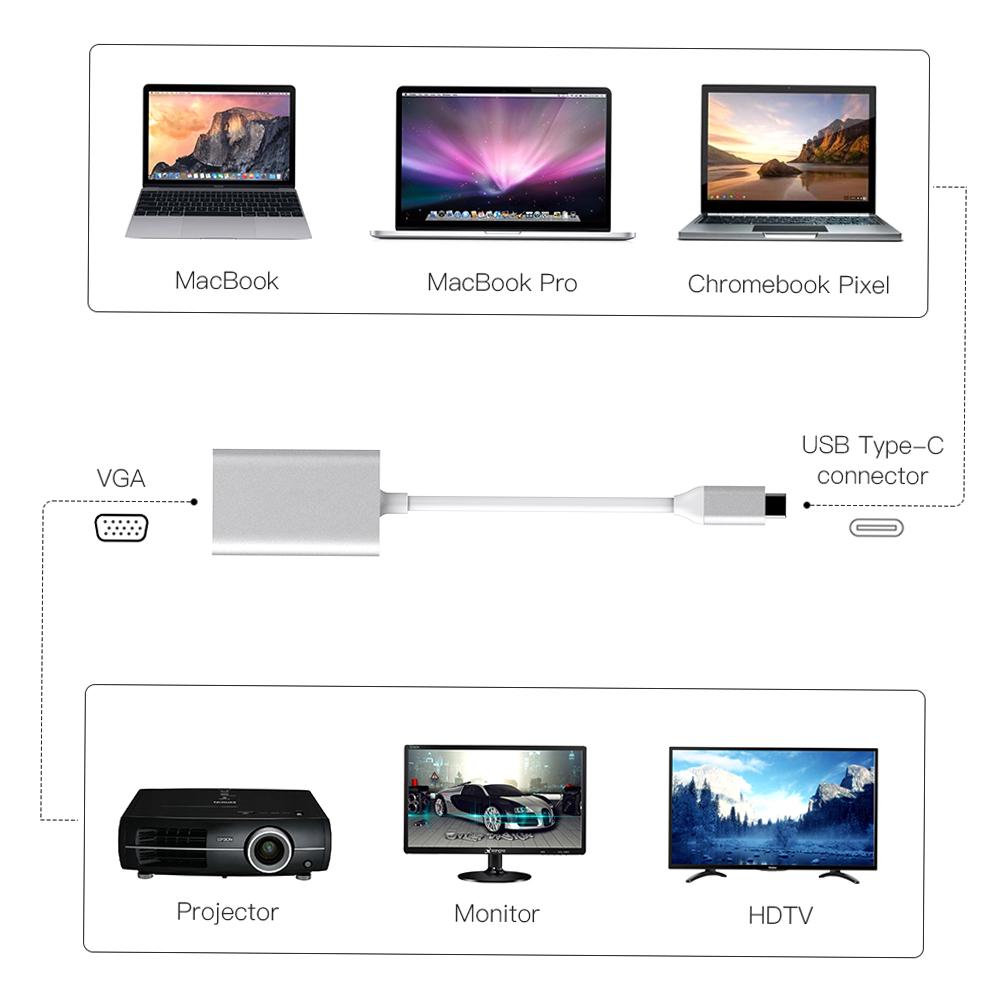 dodocool Aluminum Alloy USB C to VGA Adapter USB Type C Converter for MacBook   MacBook Pro   2017 iMac   Samsung