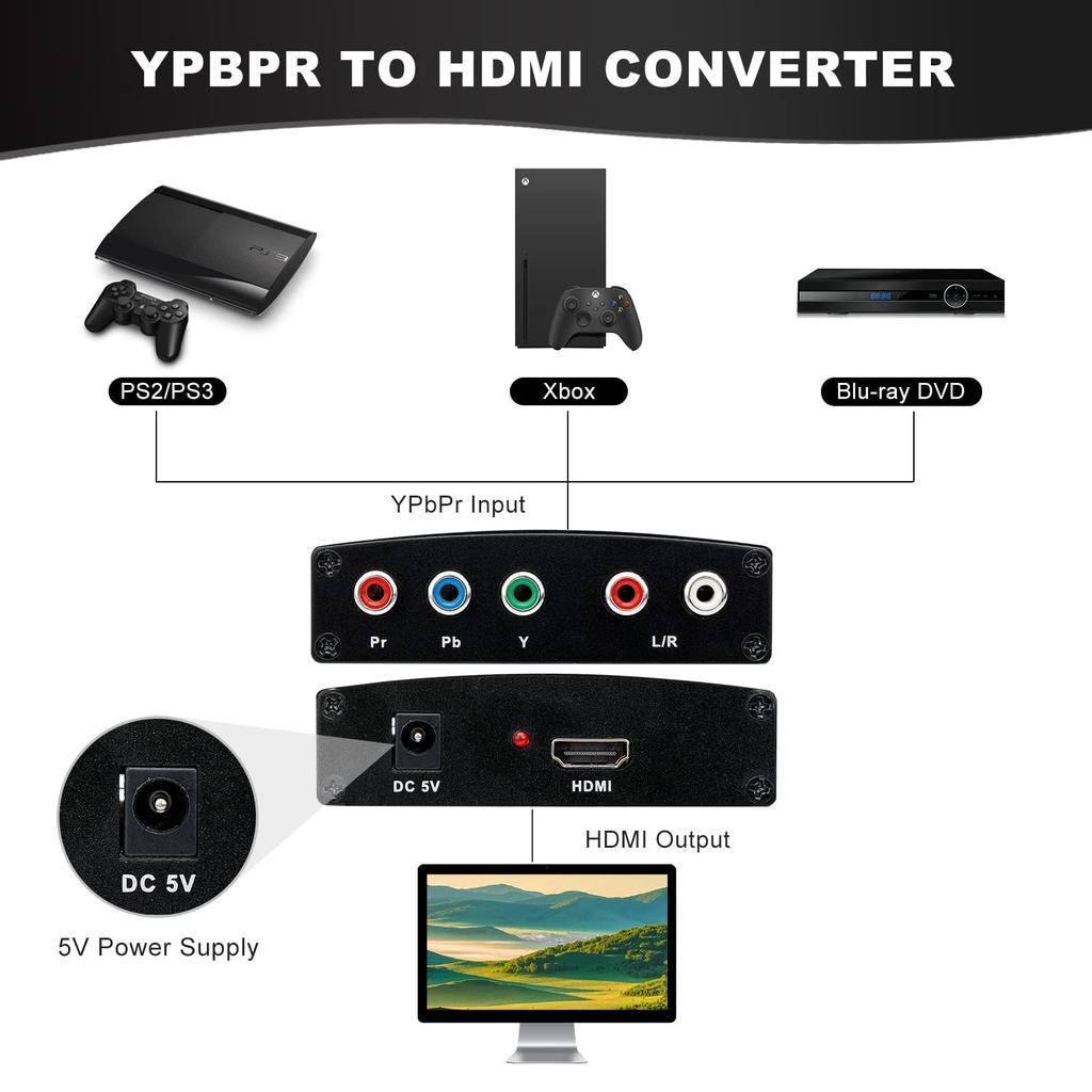 SAIZHUO Component YPbPr To HDMI Converter Kit RGB To HDMI Adapter with HDMI and Component Cables for 1080 HDTV - (Black)