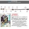 365325PHA51 o2 oxygen sensor for Honda CR-V 2.4 2017-