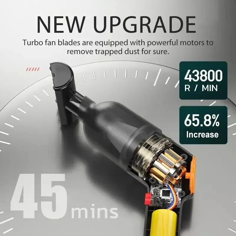 Youpin Wireless Mini Vacuum Cleaner Handheld Large Suction Car Vacuum Cleaner Pet Hair Absorber Home Cleaning Tool New Mi