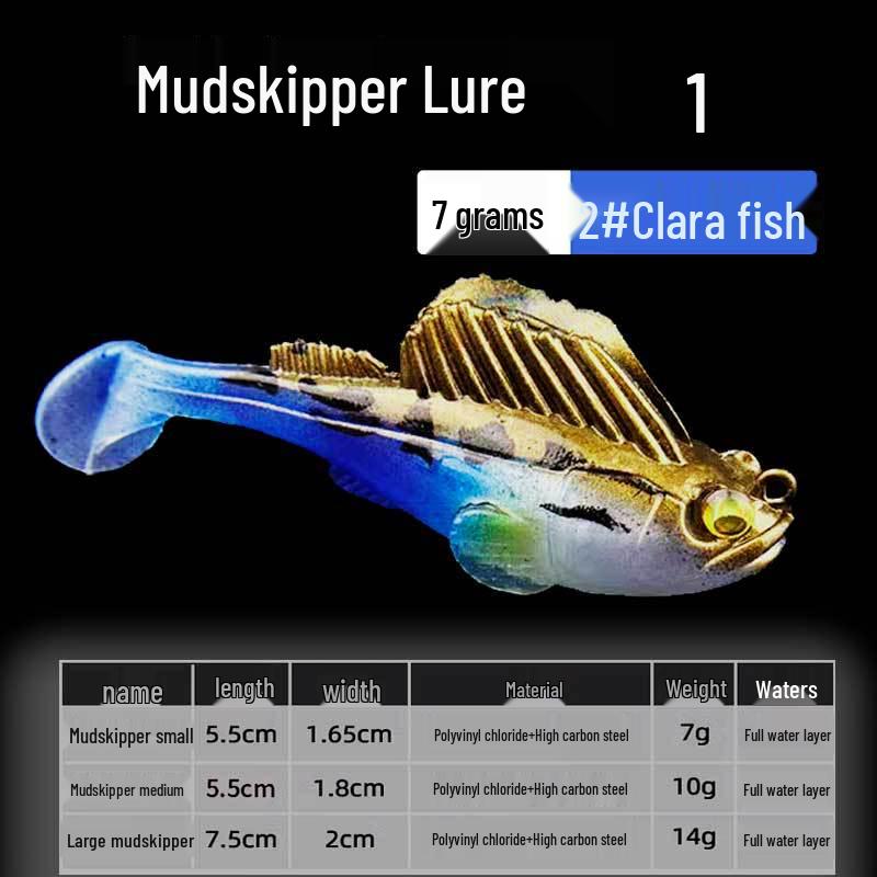 Mudskipper Anti-Snag T-Tail Soft Bait Lure for Bass, Catfish, Blackfish & Mandarin Fish