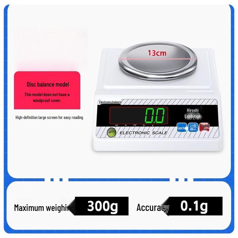 

Haozhan Mini Rechargeable Electronic Scale
