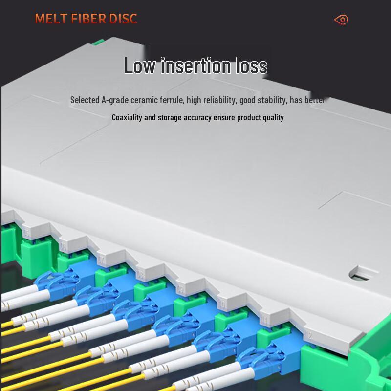 ZONWAN 12-Core Fiber Optic Patch Panel