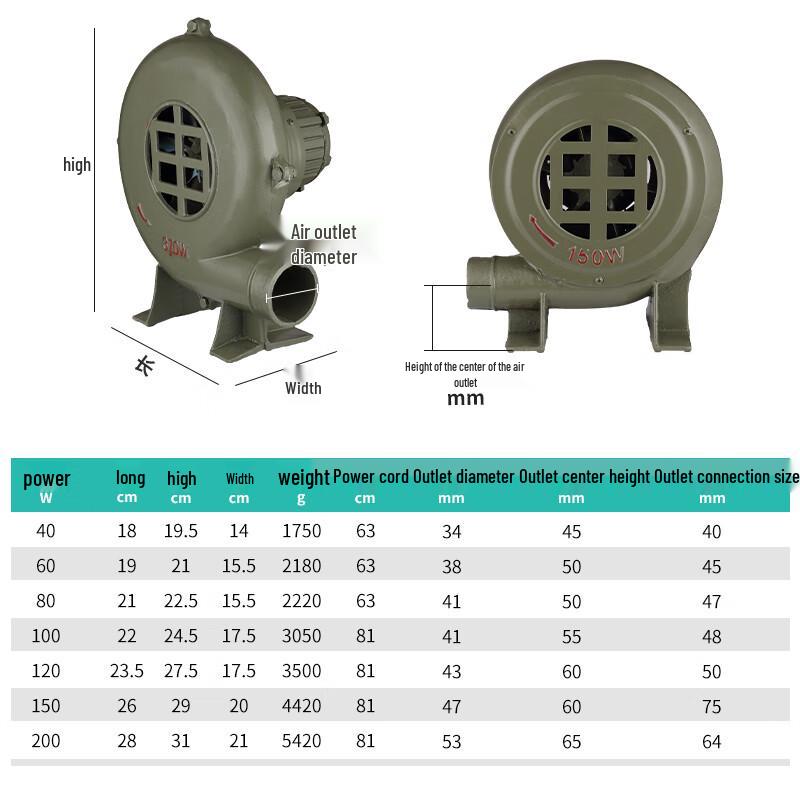 Yakex Small Centrifugal Blower