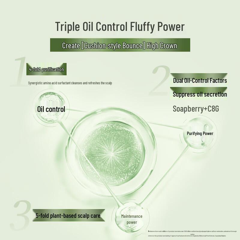 Seeyoah Sapindus Oil Control Volumizing Shampoo