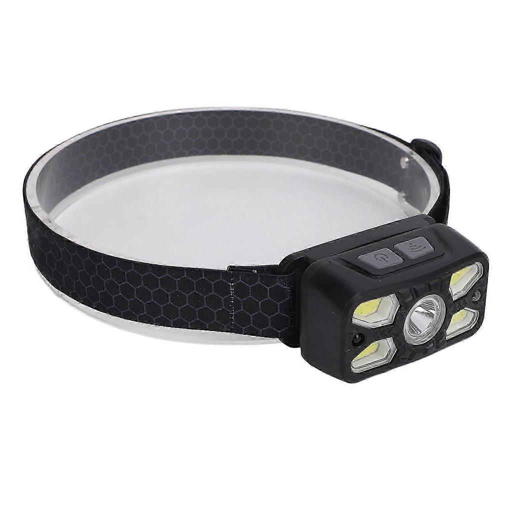 Headlamp Type C Rechargeable Motion Sensor 45 Adjustable 1500mAh Ultra Bright Digital Power Display Head Flashlight for Outdoor Emergency
