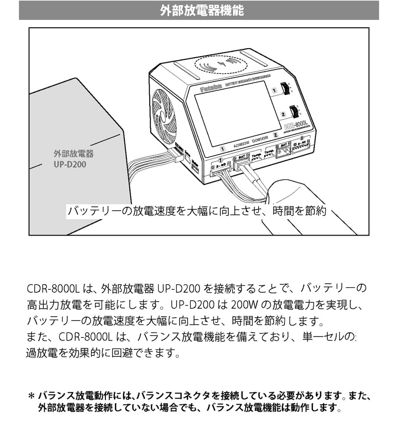 UP-D200 External Discharger 200W (with connection cable) for FUTABA CDR-8000L UP-D200