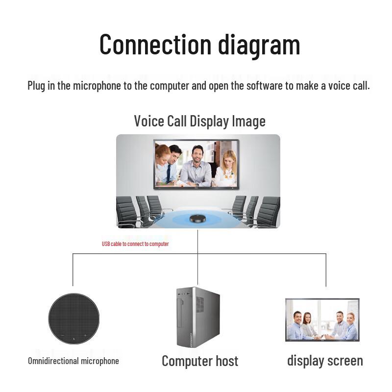 YiShiXun Video Conferencing Equipment (CN Version)