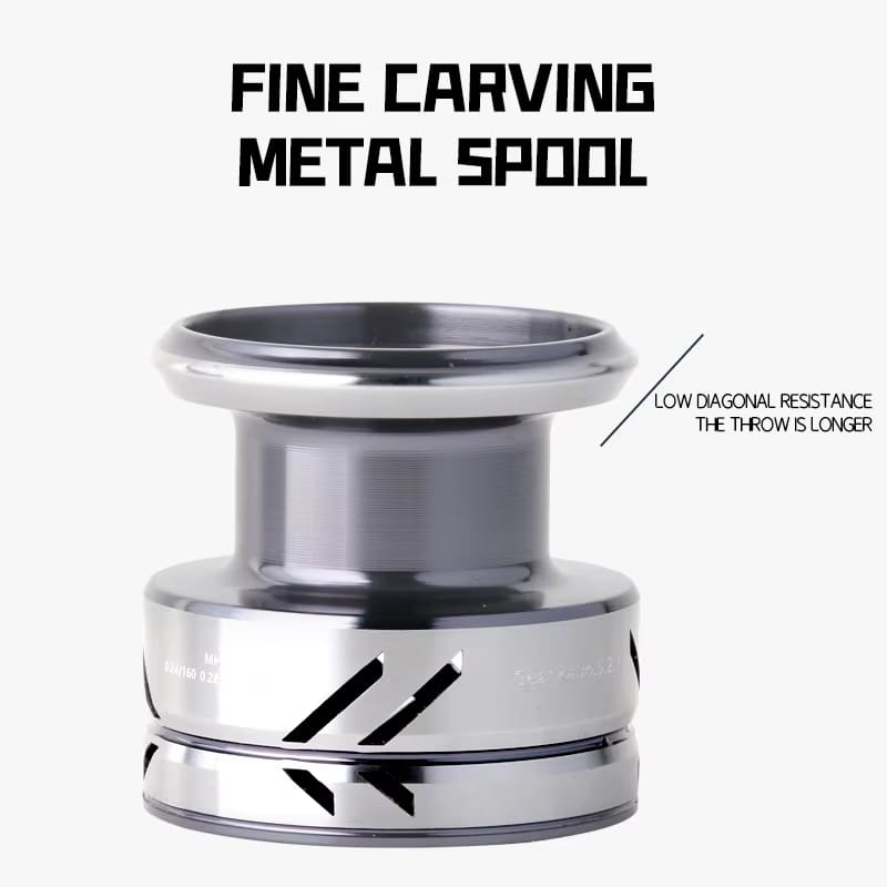 DEUKIO גלגלי דיג ידית מתכת גלגל ספינינג דראג מקסימלי 15 ק"ג סלילים למים מלוחים ציוד דיג קרפיון לים מולינטה פשקה