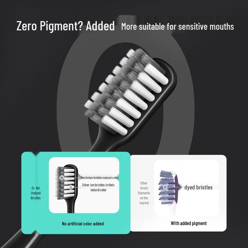 Dr. Bei Bass Fine Soft Bristle Toothbrush