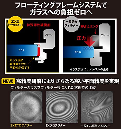 [Amazon.co.jp Exclusive] Kenko Lens Filter ZX II Protector 49mm - Lens Protection, Ultra-Low Reflection (0.1%), Water- and Oil-Repellent Coating, Floa