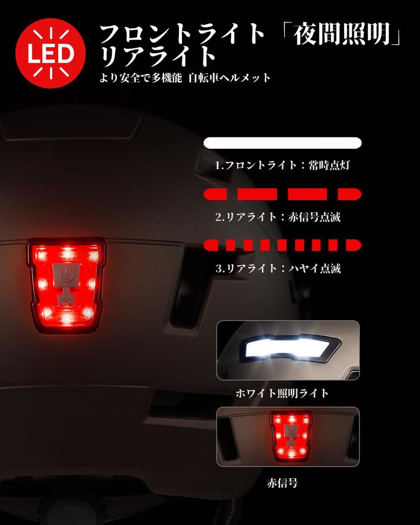 ILM Bicycle Helmet for Adults with LED Night Road Helmet for Commuting To School or Impact Adjustable Unisex Color Light, Lighting, Visor,