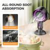 B97A-Purifier Fan, Removable And Washable Filter Portable Smokeaway Fan For Smoke, Smoke Away Purifier Fan