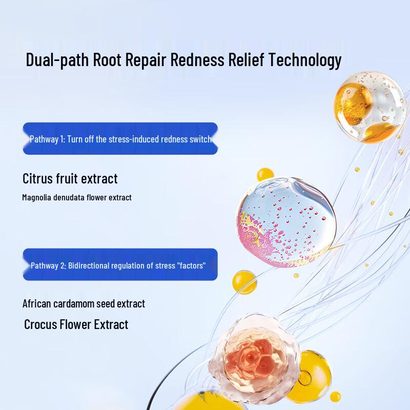 MedRepair Blue Bandage Sheet Mask