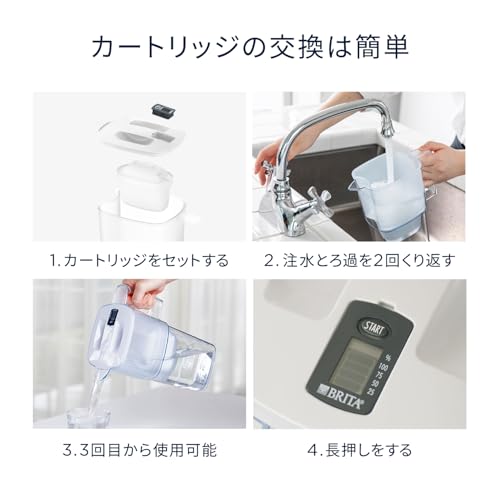 Brita Water Purifier Pitcher Capacity 1.15L (Total 2.2L) Includes 1 Refill Maxtra Pro Cartridge Fits Refrigerator Compact Suitable Single Living PFOS
