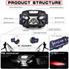 Camping LED Lamp Intelligent Sensor Headlight USB Headlamp Torch Head Light Flashlight