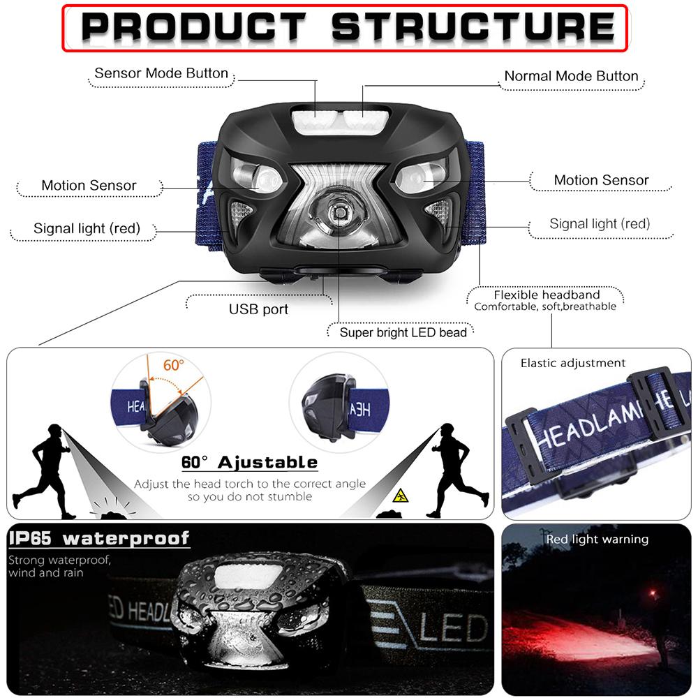 Camping LED Lamp Intelligent Sensor Headlight USB Headlamp Torch Head Light Flashlight
