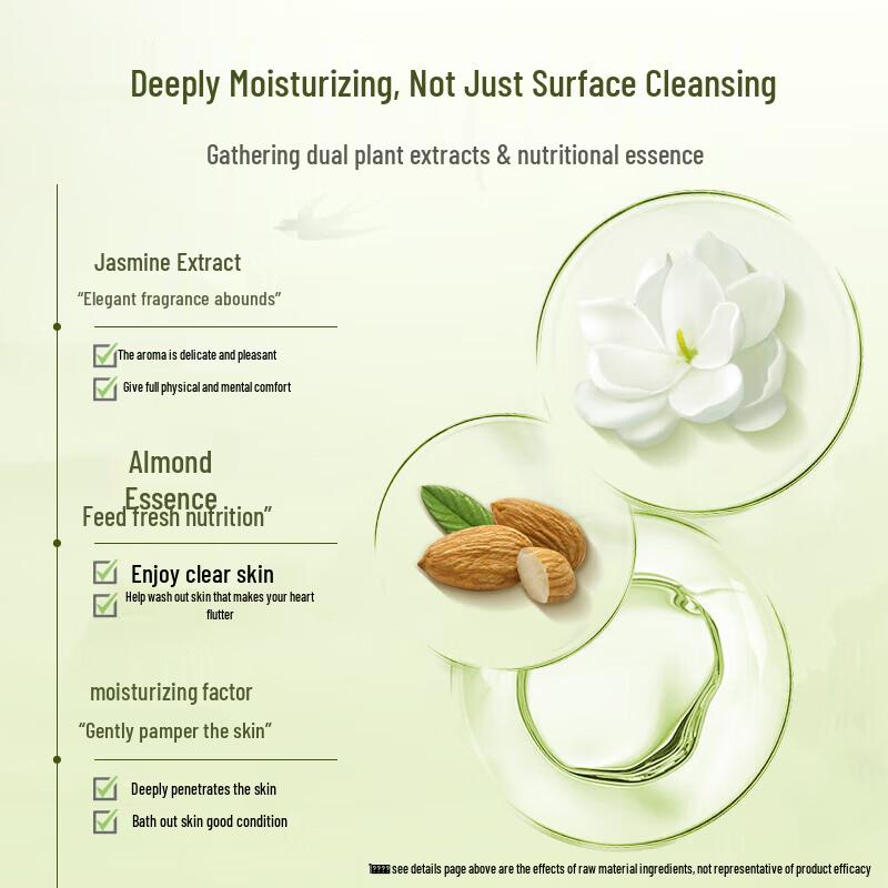 Lafang Floral Moisturizing Body Wash