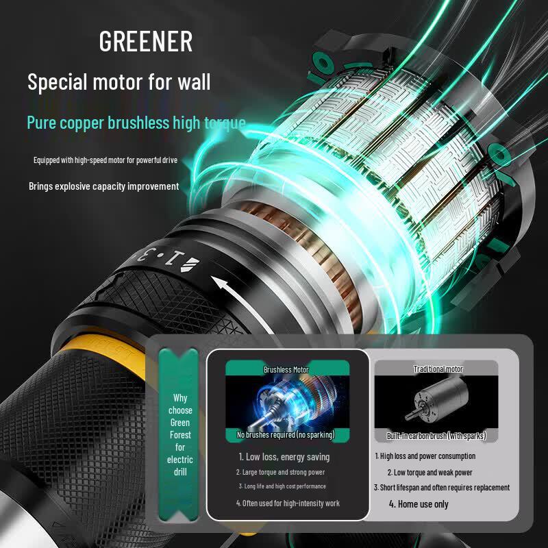 GREENER 21V Brushless Cordless Impact Drill CN plug (adapter included)