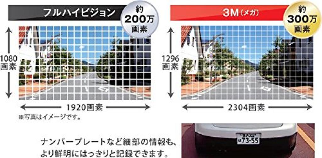 KENWOOD Drive Recorder Saisoku Navi Linkage Rear KENWOOD DRV-R530