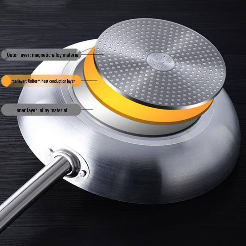 Qianshen Commercial Heavy-Duty Aluminum Non-Stick Flat Frying Pan
