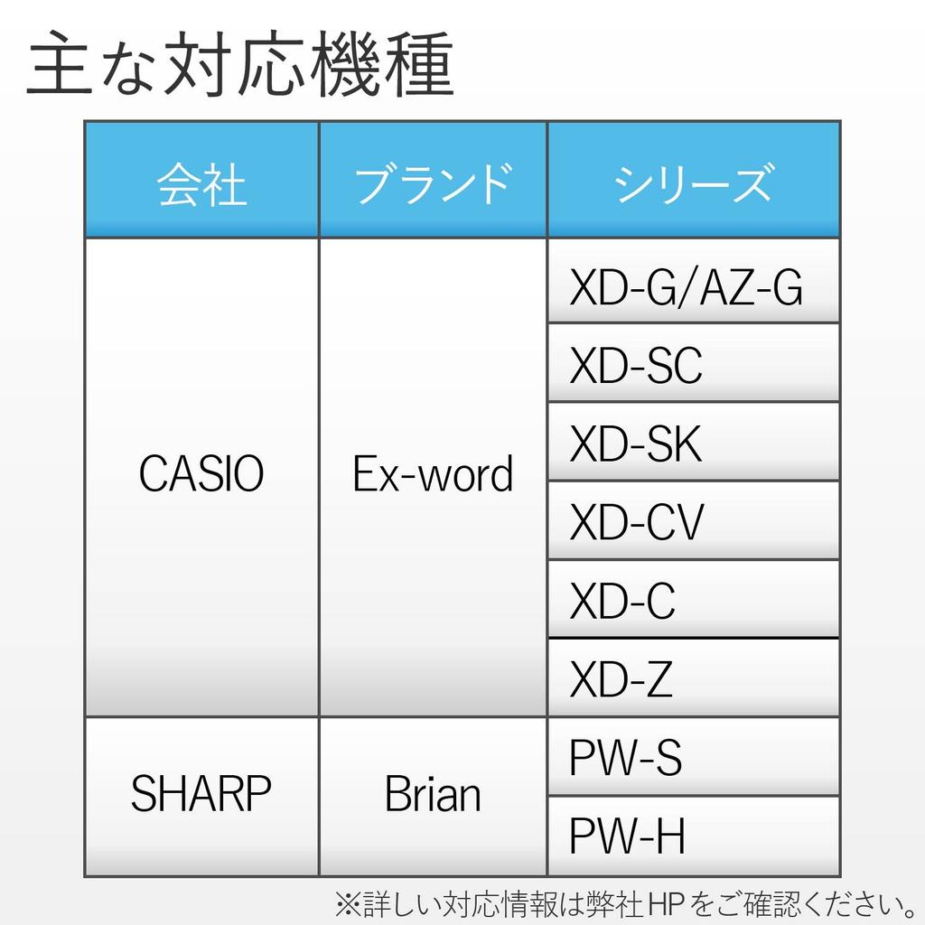 Elecom Shock-Absorbing Electronic Dictionary Case for Casio Ex-word, Sharp Brain, and Other Models, Black, DJC-025BK