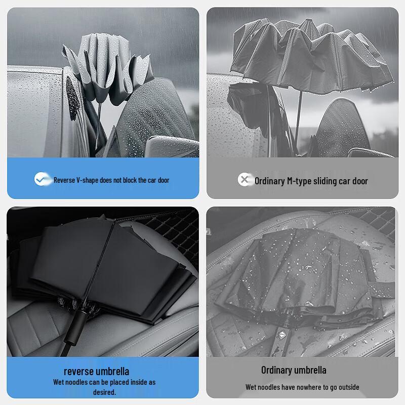 ZUODU Extra Large Windproof Folding Umbrella