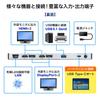Sanwa Supply USB-CVDK6 USB Type-C Dedicated Docking Station (HDMI/DisplayPort Compatible, PD Compatible)