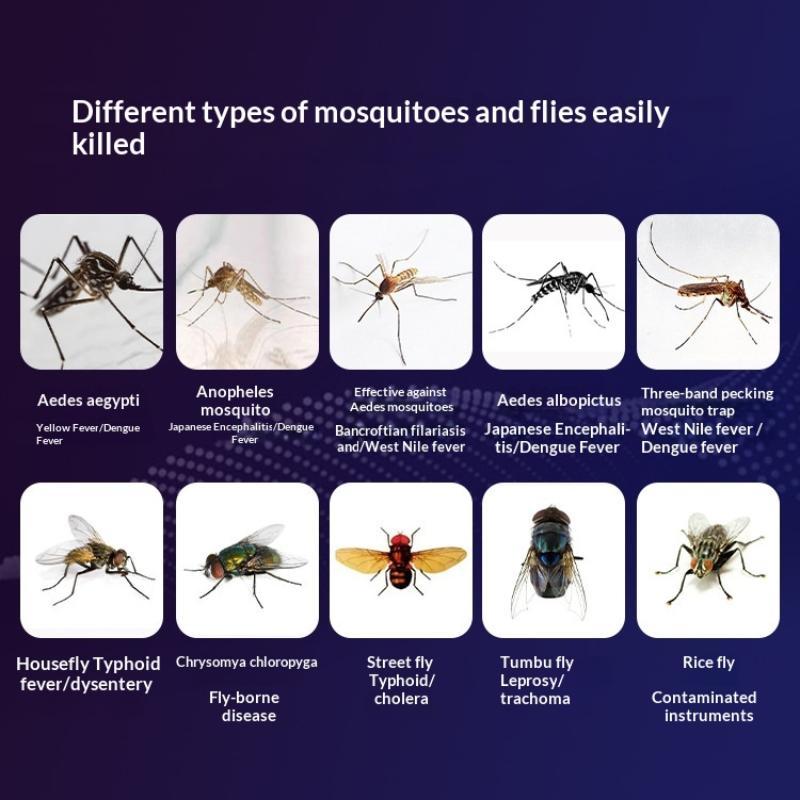 Plug In Electric Mosquito Killer With Uv Light Attraction Low Noise Design Mosquito Lamp