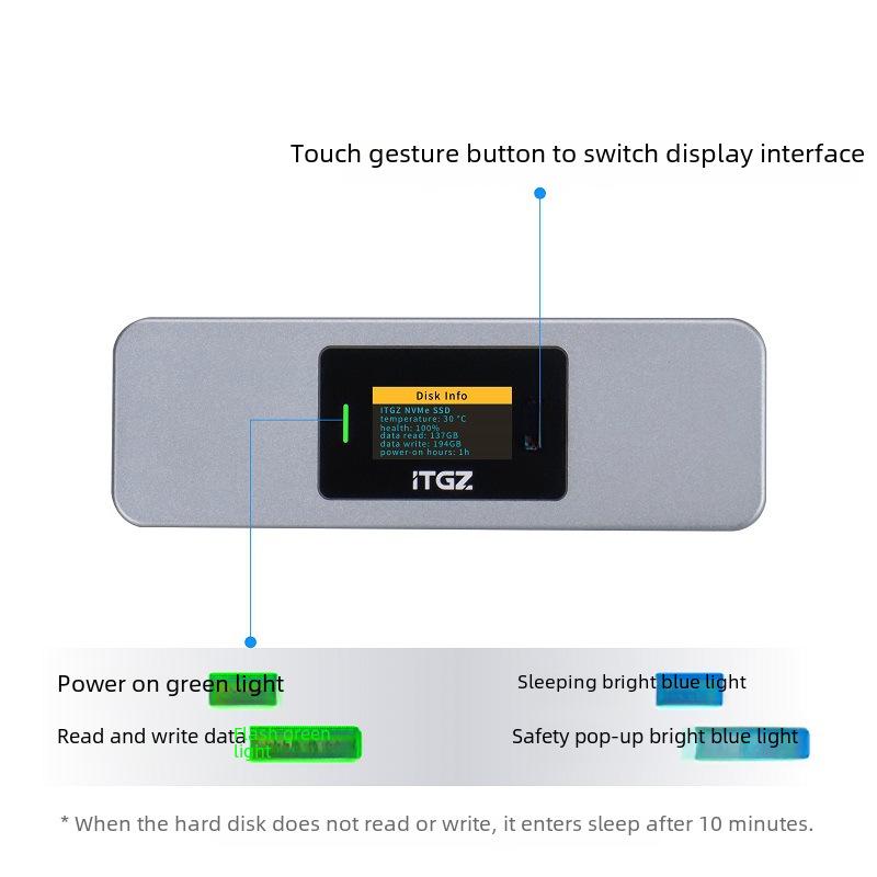 ITGZ M2 Display: Intelligent NVME Hard Disk Enclosure with Aluminum Alloy Shell