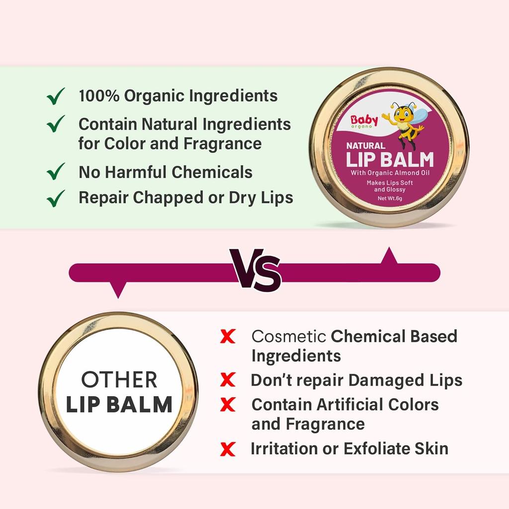 Babyorgano Natural Lip Balm I Non Sticky I Protects Moisturize & Nourishes Dry Chapped Lips I Shea & Cocoa Butter Strawberry Flavor 8Gm, 1 Count, Pink