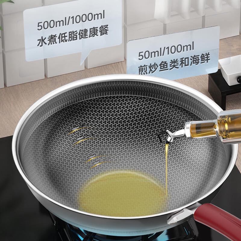 Kangbach 316L Waben Antihaft-Wok