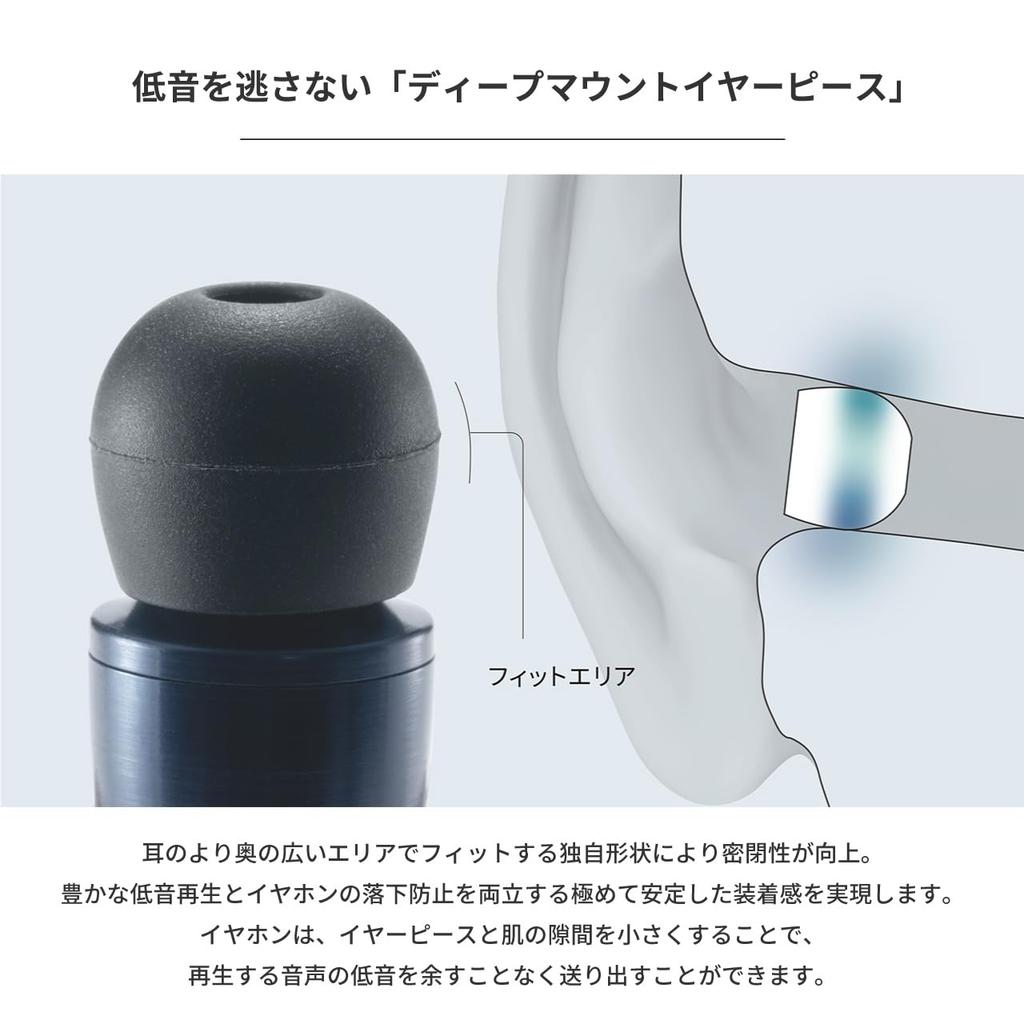 RADIUS Connection Earphones Canal Earphones Type C Remote Control with Microphone HP-Q10C USB-C USB-C Type-C Hands-free HP-Q10CB (Blue)
