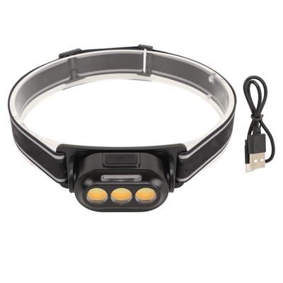 LED Stirnlampe USB Wiederaufladbar 3 Stufen Hohe Helligkeit Wasserdicht Kopflicht für Nachtfischen