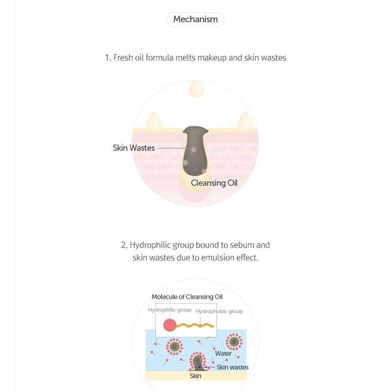 dear, klairs Sanftes schwarzes frisches Reinigungsöl