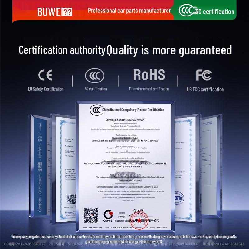 Car Emergency Power Supply & Tire Inflator with Built-in Backup Battery & Jumper Cables