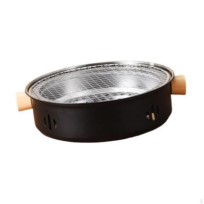 Barbekü ve Mangal – Mangallar ve Izgaralar
