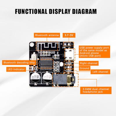 1Pc Diy Bt Audio Receiver Board Bt 4.1 / 5.0 Mp3 Lossless Decoder Board Wireless Stereo Music Module Dc3.7-5V