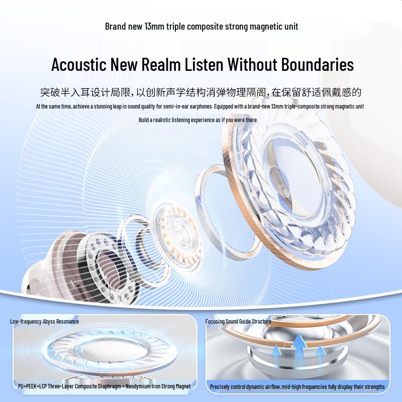 2025 ANC Noise-Cancelling Bluetooth Earbuds with Ultra-Long Battery for Sports – P620 Model