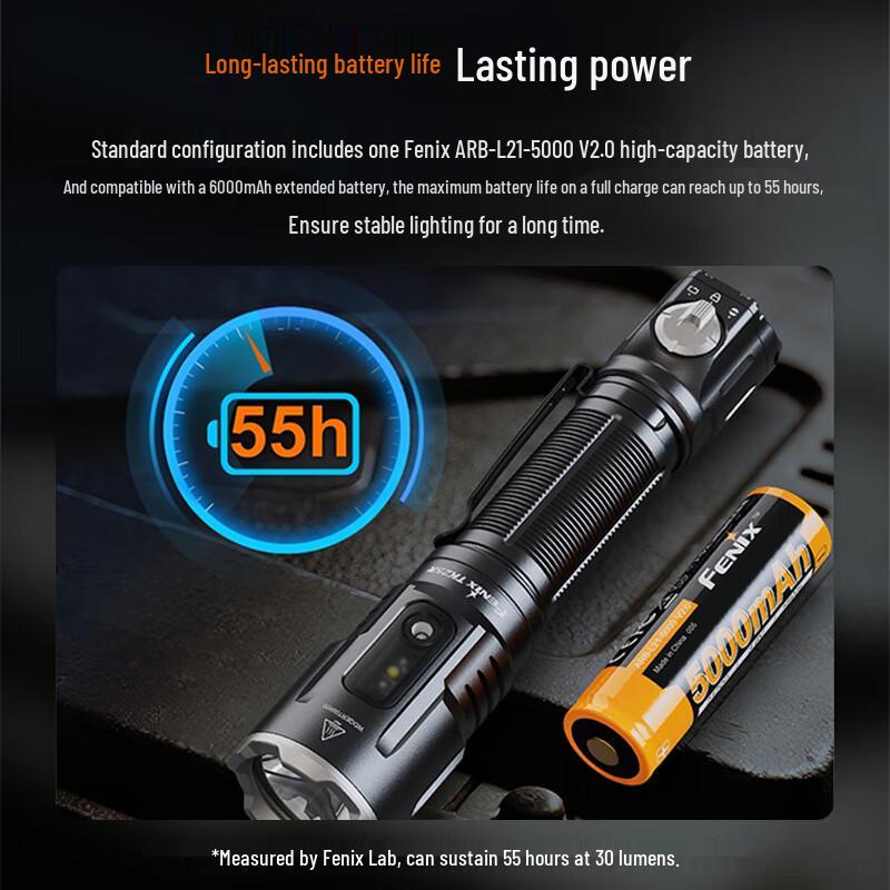 FENIX TK25R Tactical Rechargeable Flashlight