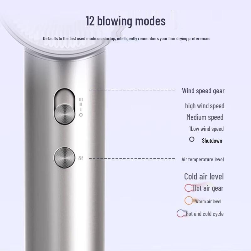 Midea High-Speed Negative Ion Hair Dryer FG208