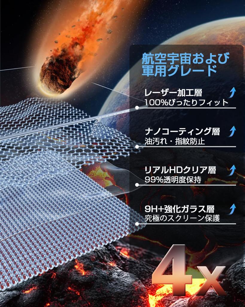 WEIPIN 2025 Mitsubishi Outlander PHEV GN0W Navigationsbildschirm Touch 9H Benutzerdefinierte Autozubehör [Anti-Grau] Schutzfolie, Entspiegelnd, Kratzfest,