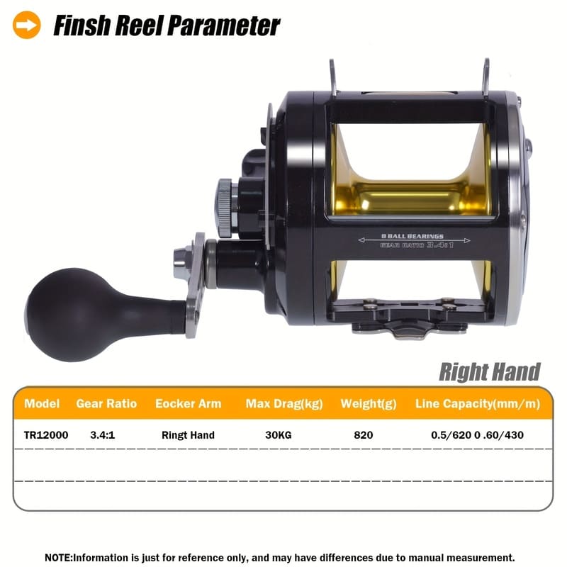 Fishing Reel  Sea Fishing Reel Super Strong Pulling Force  Drum-type Horizontal Trolling High Efficiency Transmission Suitable for Multiple Waters