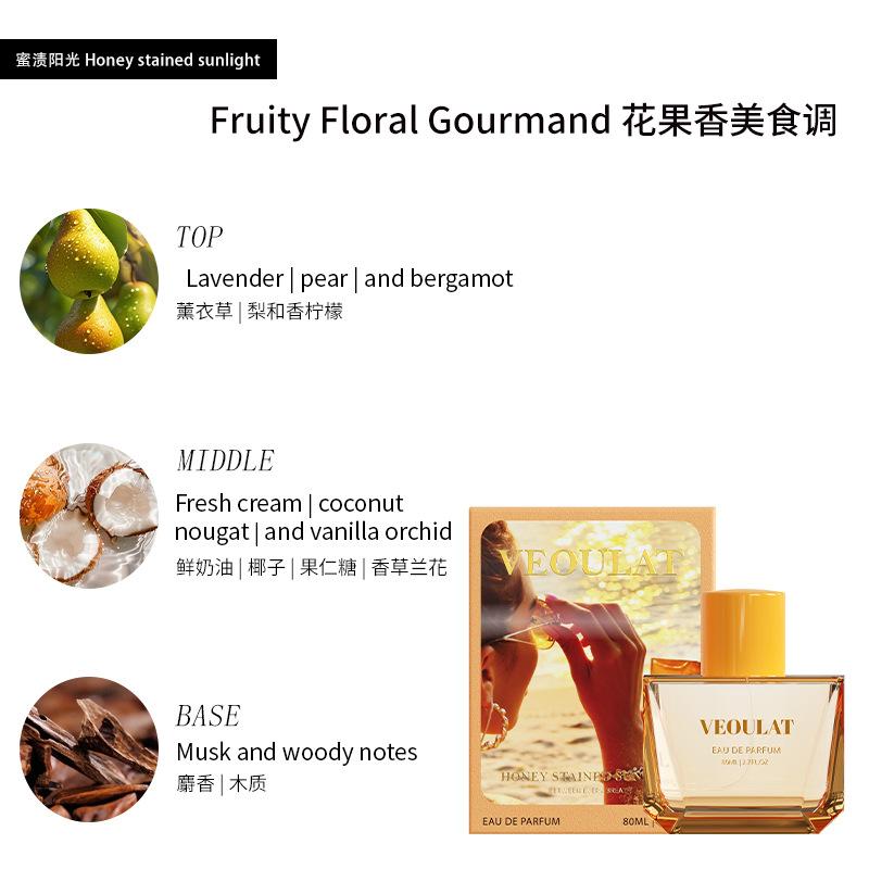Platform bestsellers, long-lasting fragrance, luxury brand alternatives, affordable perfumes for men and women, high-end in stock