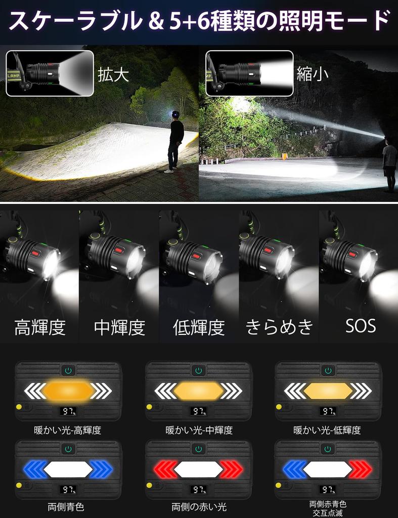 Strålkastare Ny Avtagbar Mobil Kraftfull 3000000 Lumen Hög Ljusstyrka USB Uppladdningsbar LED-ljus Ljusstyrka Pannlampa 11 Ljuslägen Bak