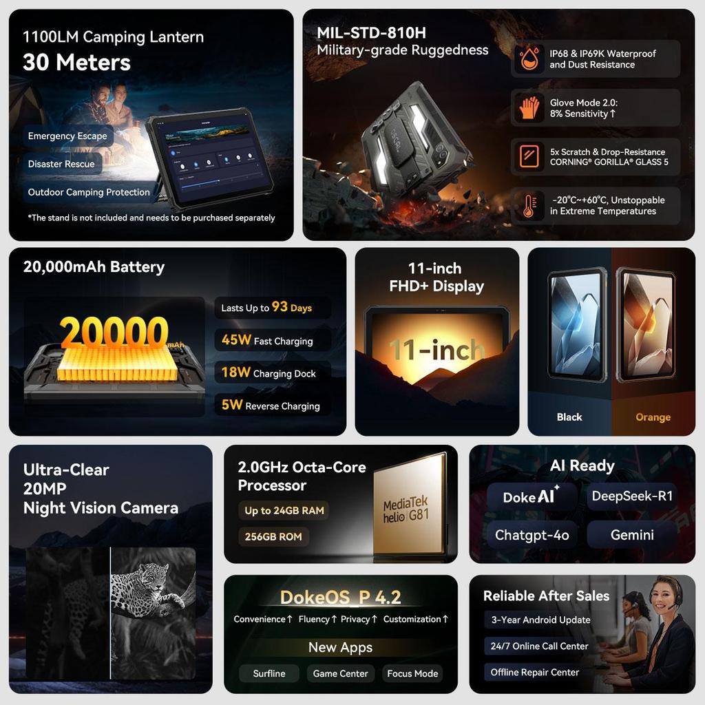 Oscal SPIDER 10 5G Rugged Tablets Android 15 11 Inch Display 8+8 GB RAM 256GB ROM Tablet PC 20000mAh 268.2*179.6*17mm