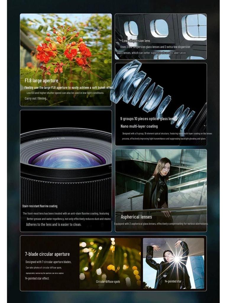 Yongnuo YN11mm F1.8S DA DSM Ultra-Wide Lens for E-mount APS-C