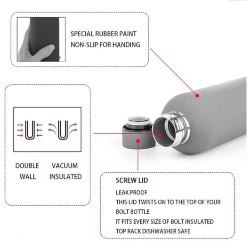 500ml 304 Stainless Steel Thermos Bottle Vaccum Insulated Water Bottle Thermal Coffee Tumbler Travel Sport Bottles Keep Hot Cold