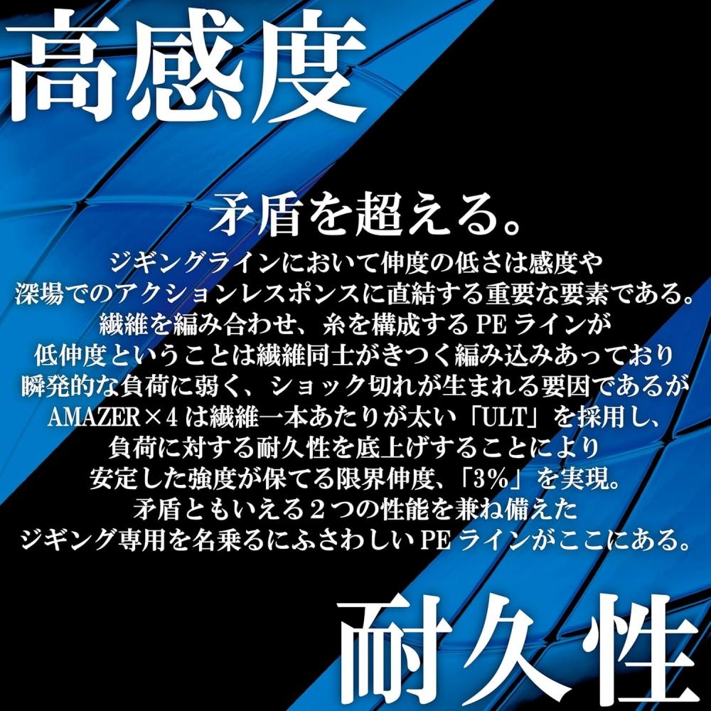 Sunline Jigging 4                 4 Multi Color 1   Max 21lb  600m